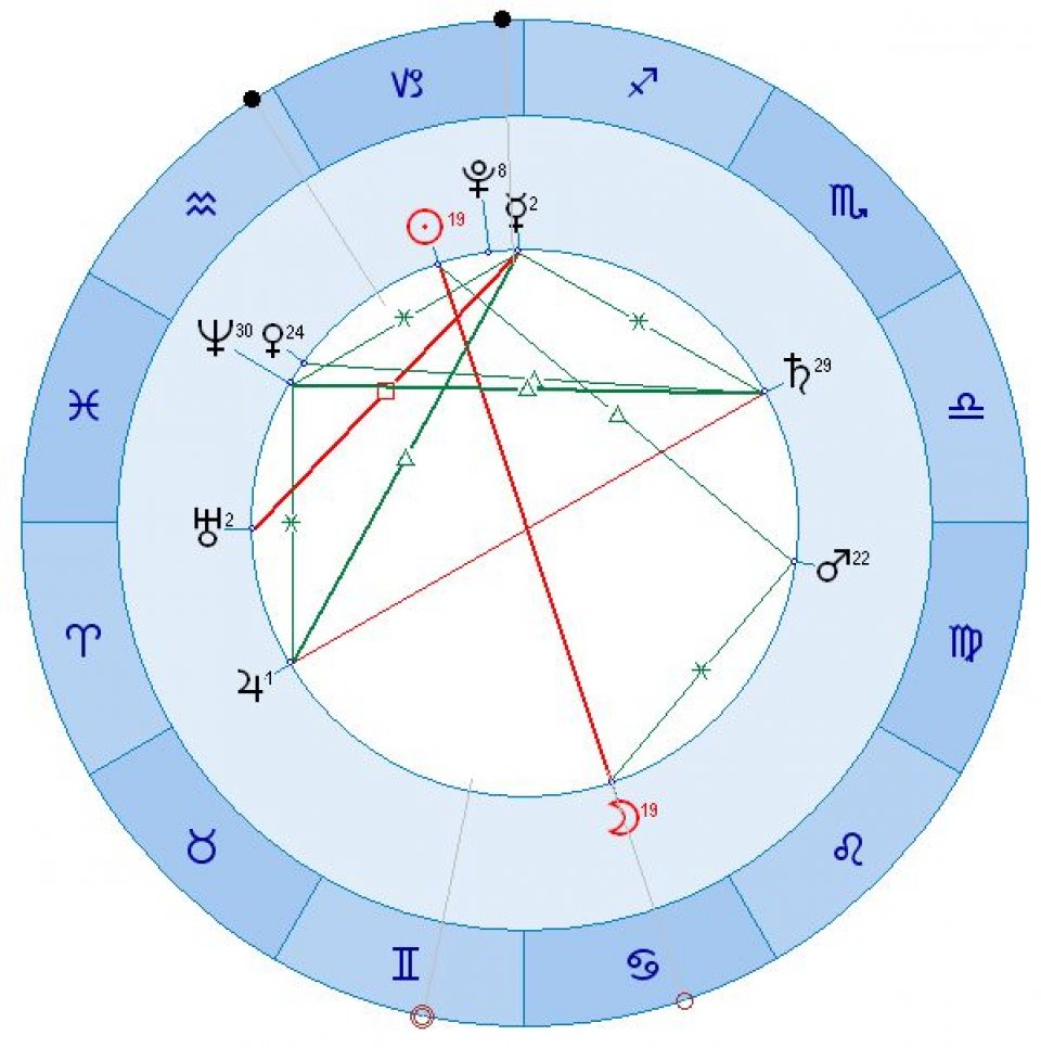 La Pleine Lune du 9 janvier 2012 - L'astrologie autrement